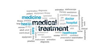 Medical treatment word cloud